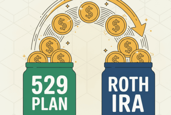 529 rothconversion image 2